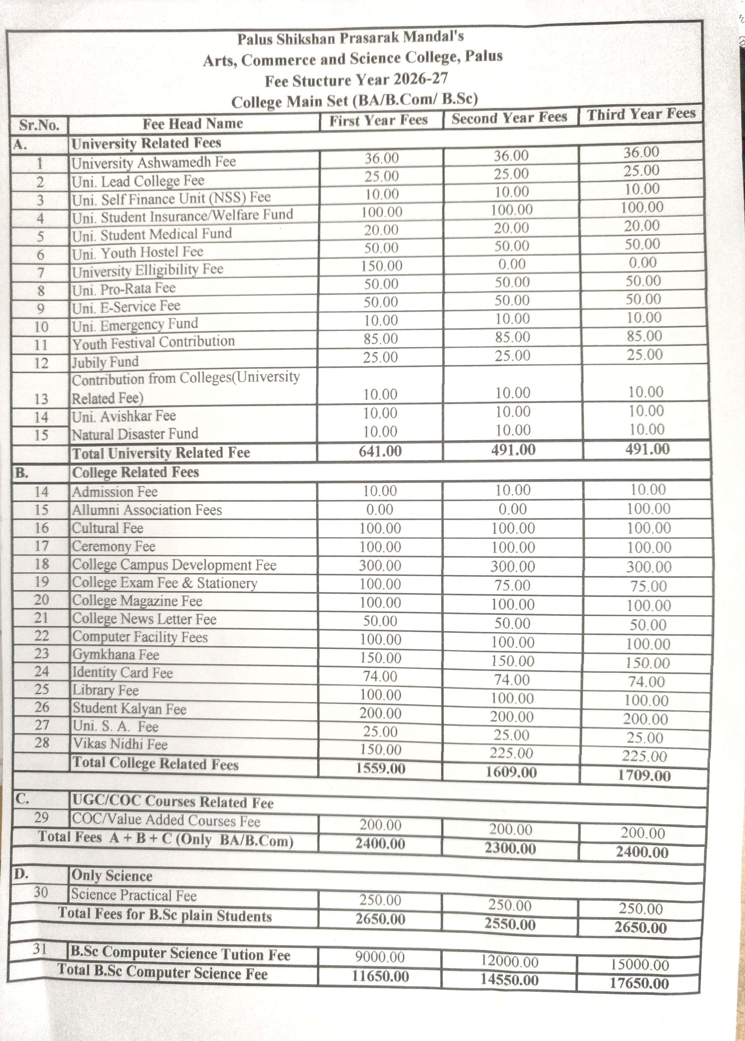 Fee Structure main set