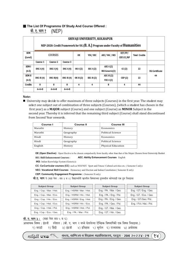 Prospectus page 16