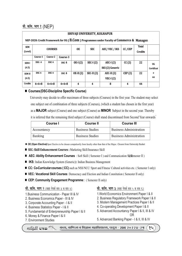 Prospectus page 17