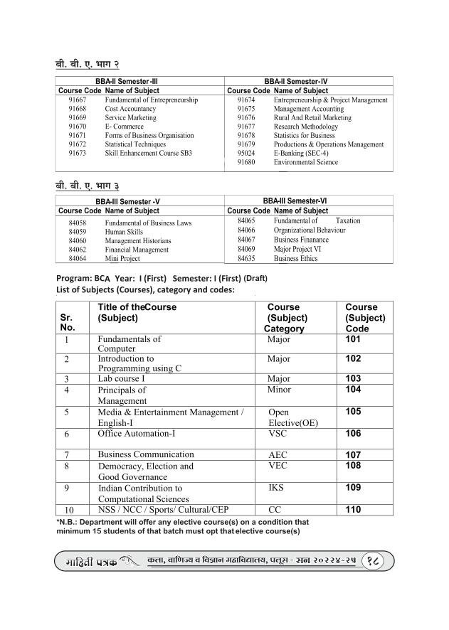 Prospectus page 20