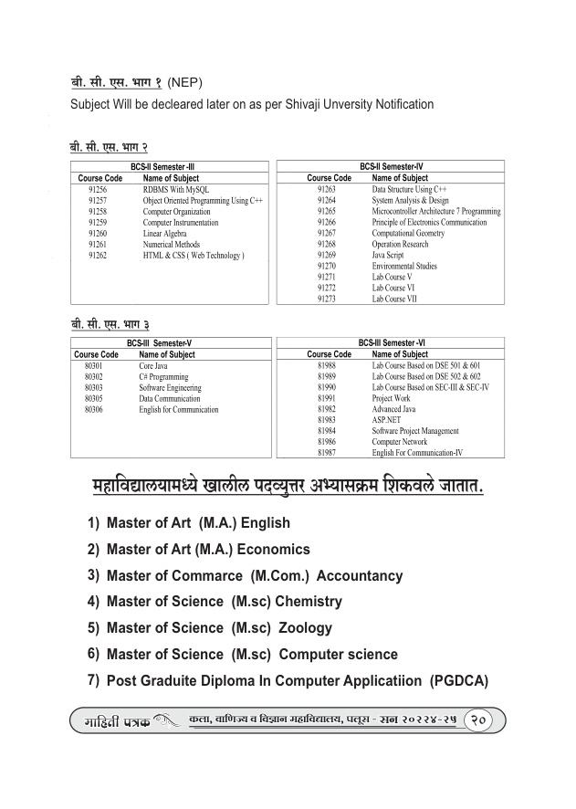 Prospectus page 22